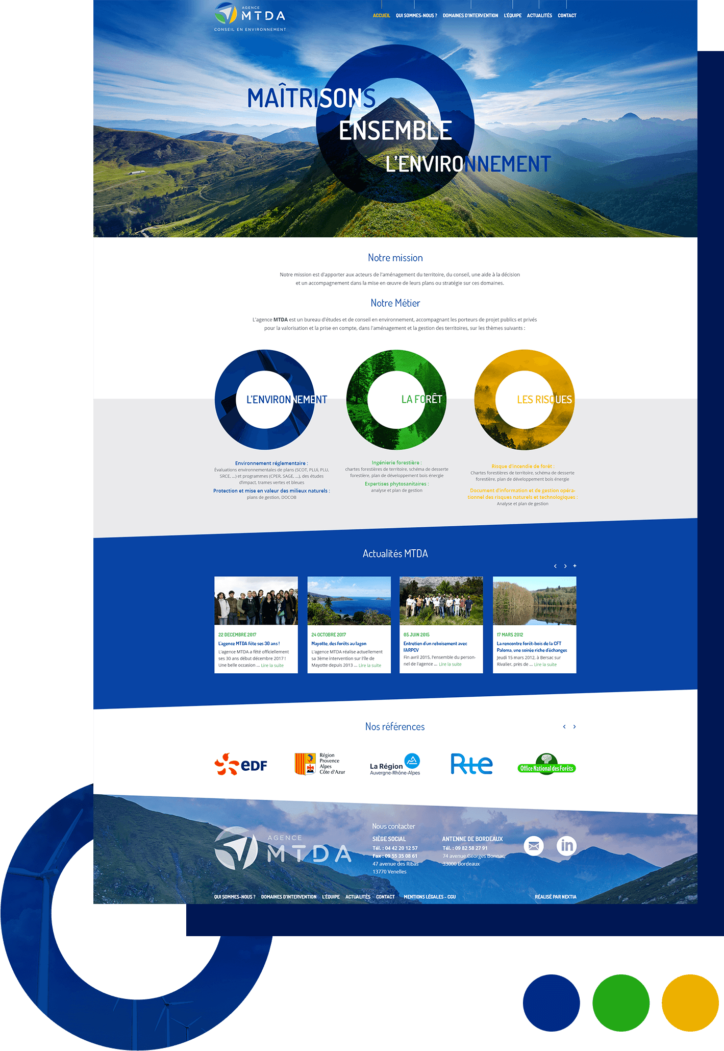 Site web